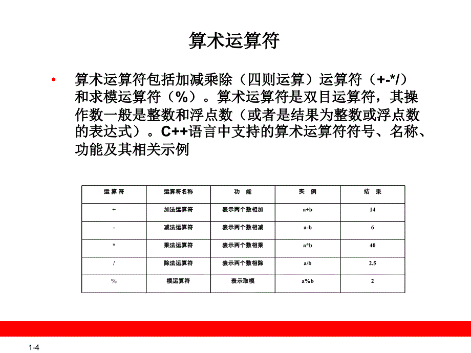 C基础PPT课件第三章 表达式与语句_第4页