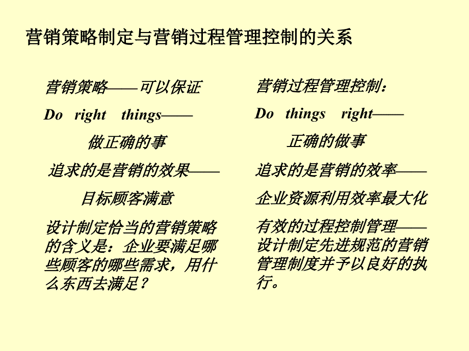 精细化营销策略培训资料_第2页