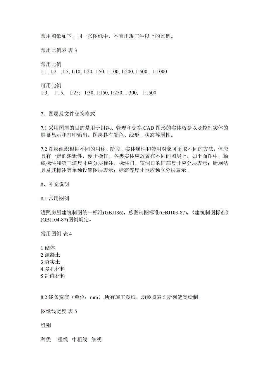 CAD制图规范方案实例2860540064_第4页