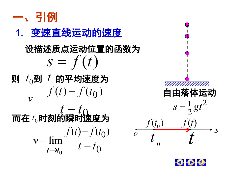 高等数学课件D2-1导数的概念_第3页