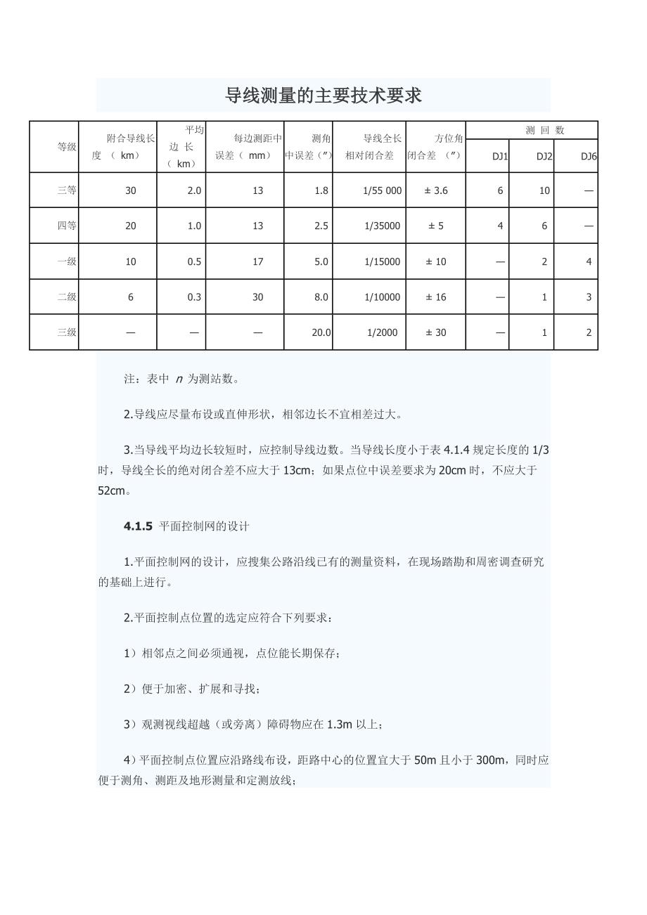 导线测量的主要技术要求_第1页