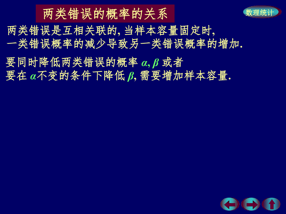 假设检验的两类错误PPT课件_第4页