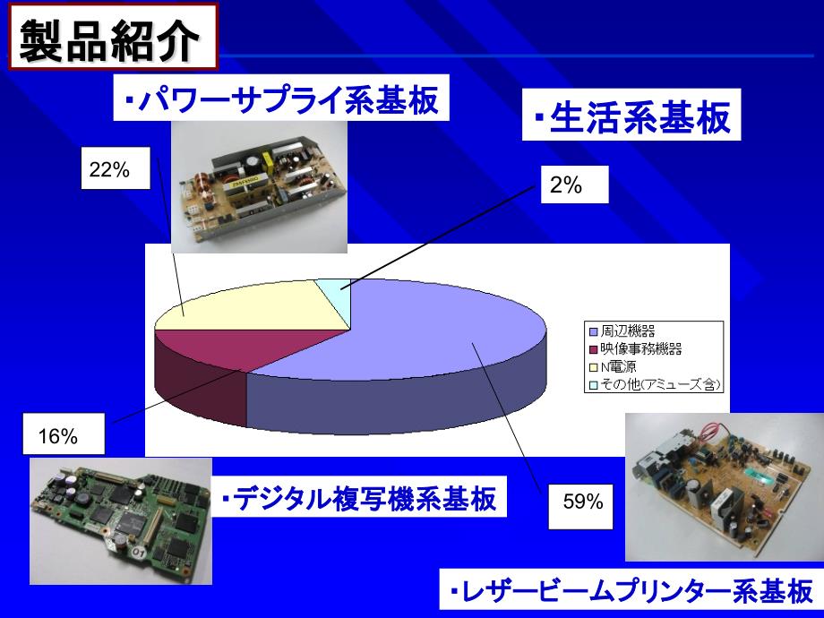 品质活动资料日文_第2页