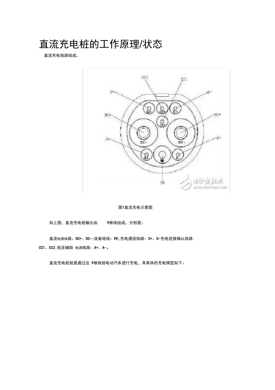 直流充电桩的工作原理状态_第1页