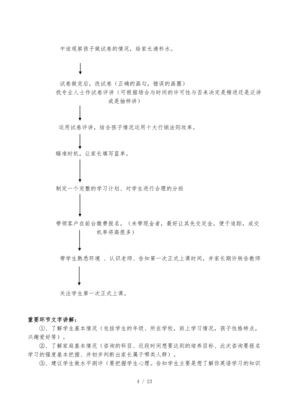 咨询接待工作手册范本_第4页