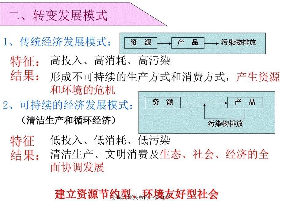 协调人地关系的主要途径_第5页