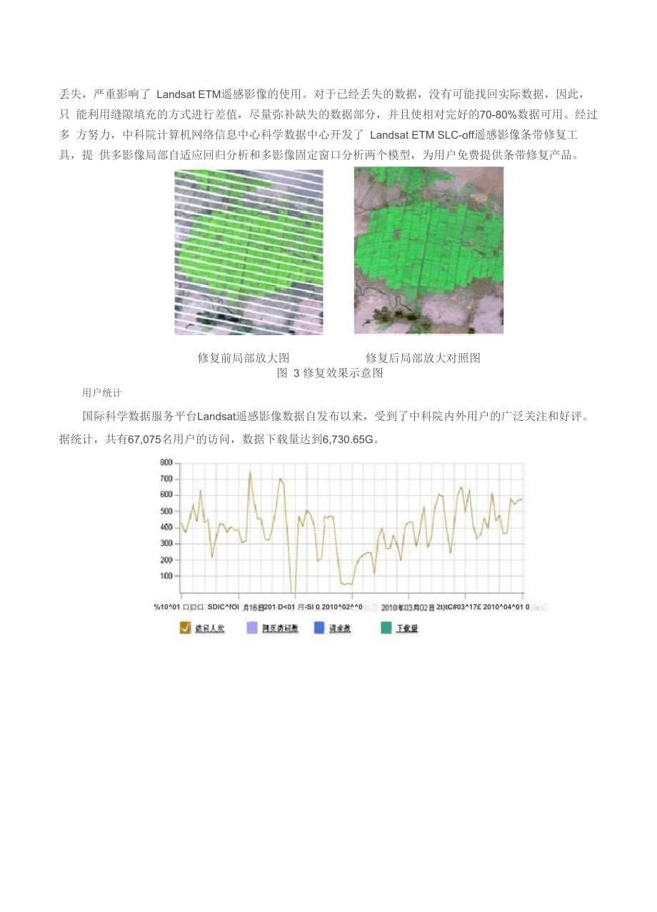 Landsat陆地卫星TM遥感影像数据介绍_第5页