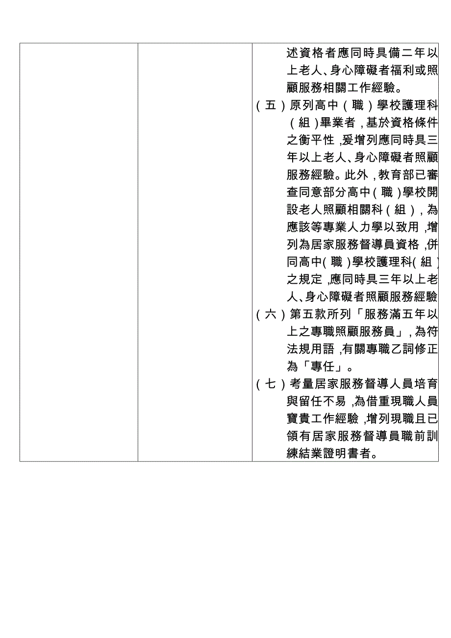 老人福利服務專業人員資格及訓練辦法doc_第4页