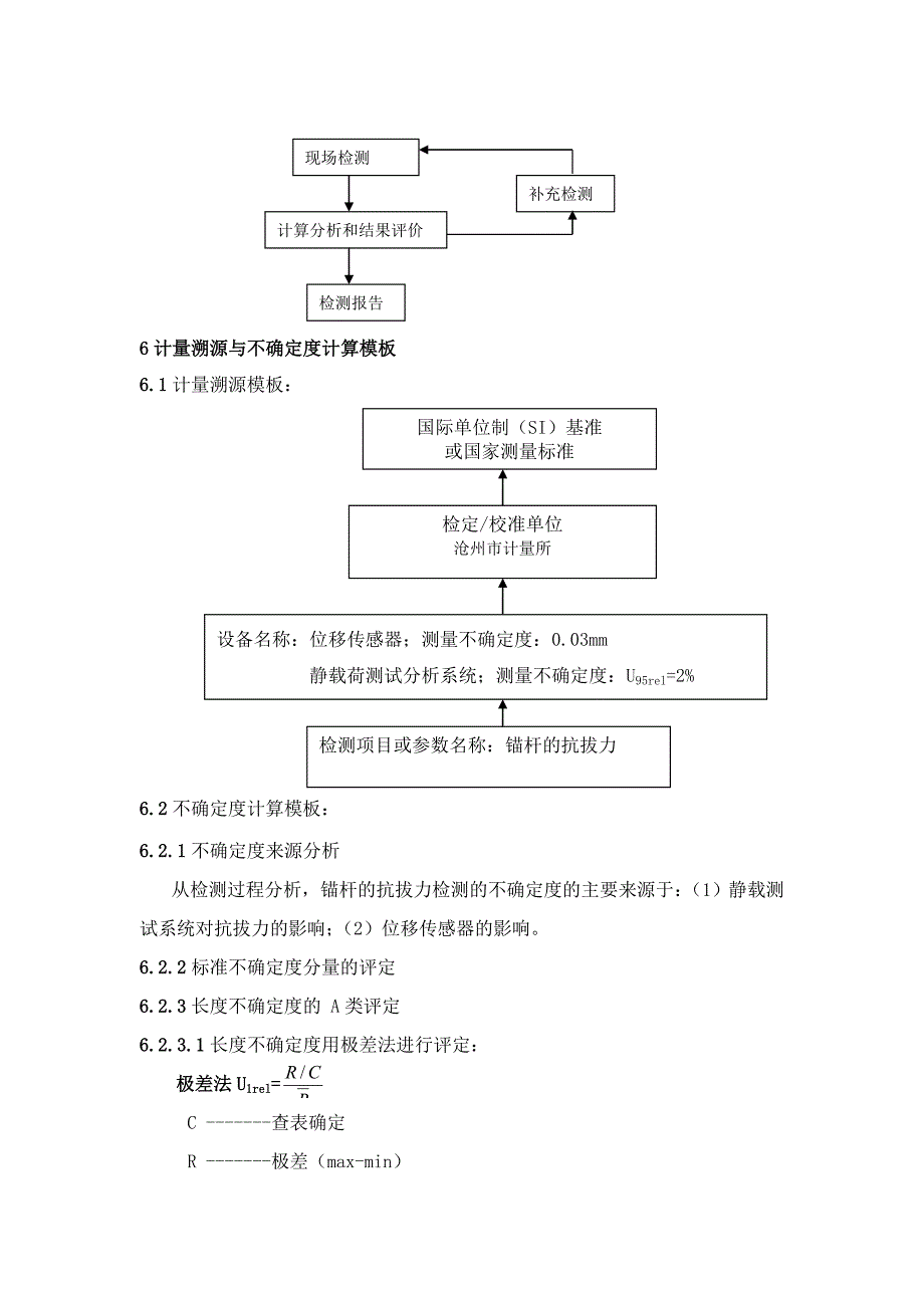 土钉检测作业指导书_第2页