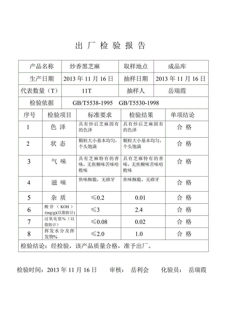 出厂检验报告汇总_第1页