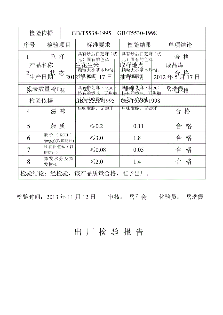 出厂检验报告汇总_第4页