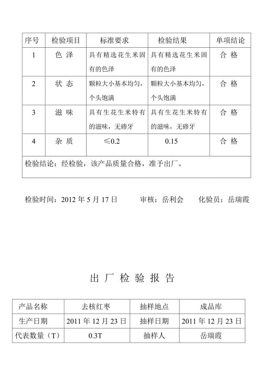 出厂检验报告汇总_第5页