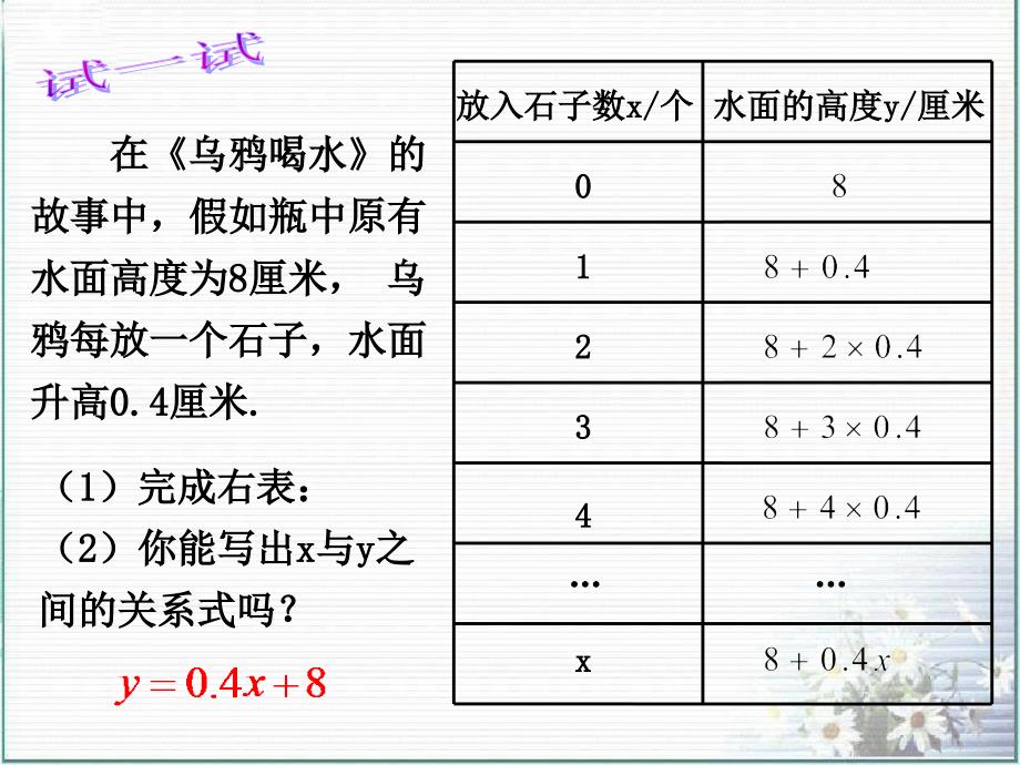 初中二年级数学上册第六章一次函数62一次函数第一课时课件_第3页