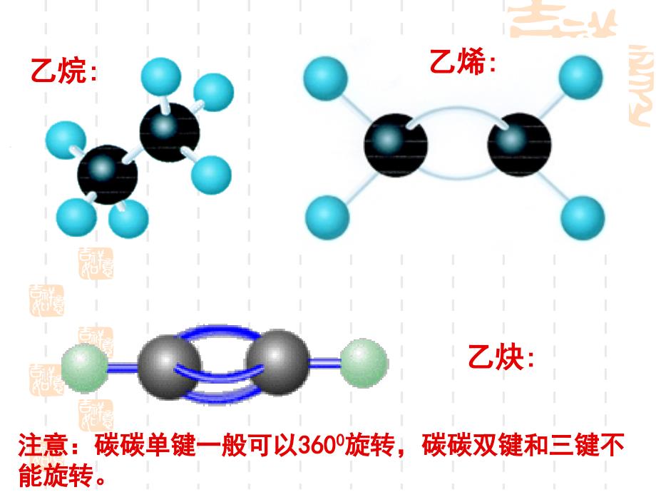 高二化学第四节乙炔炔烃_第4页