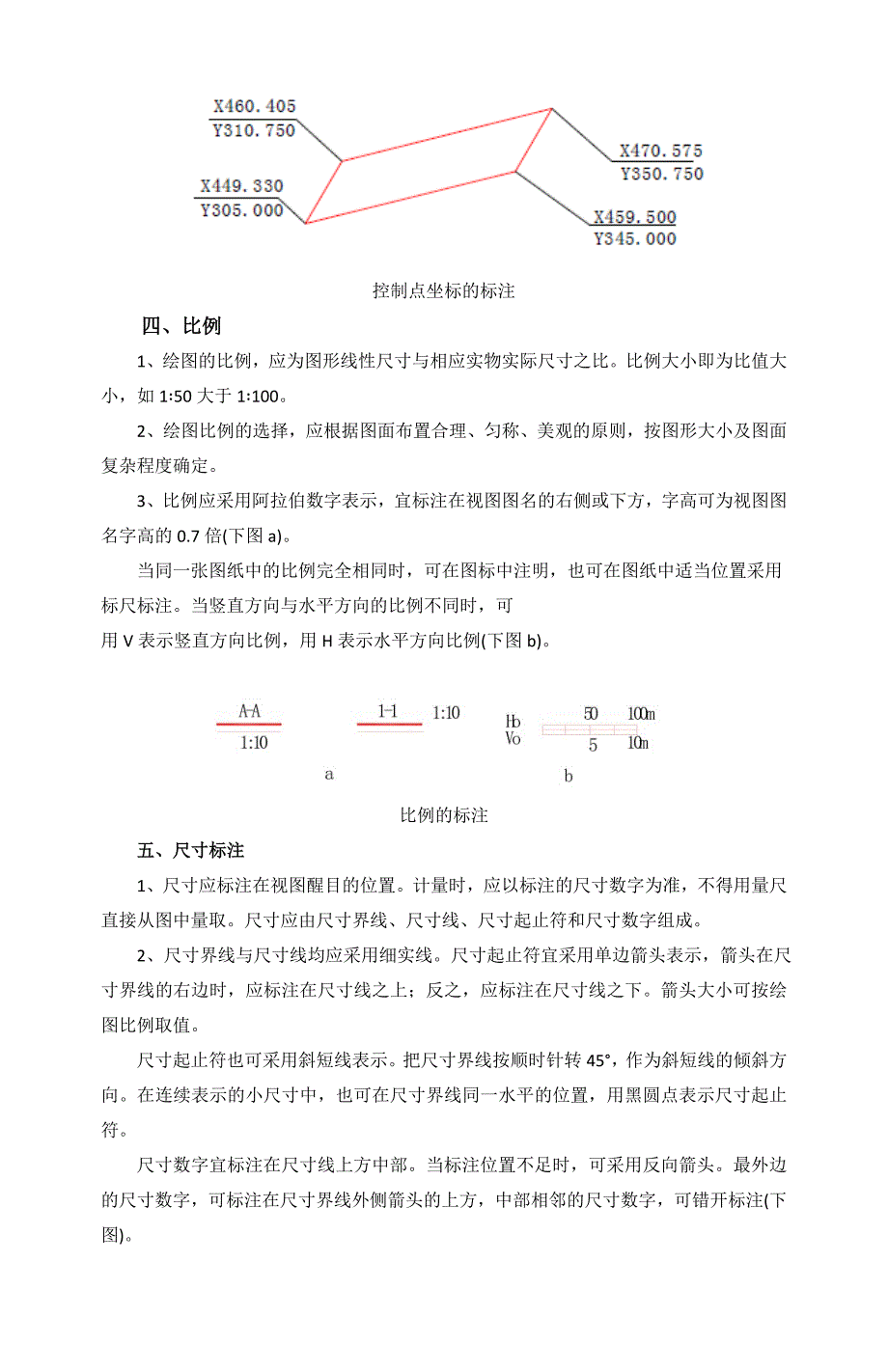 道理工程图例及符号_第4页