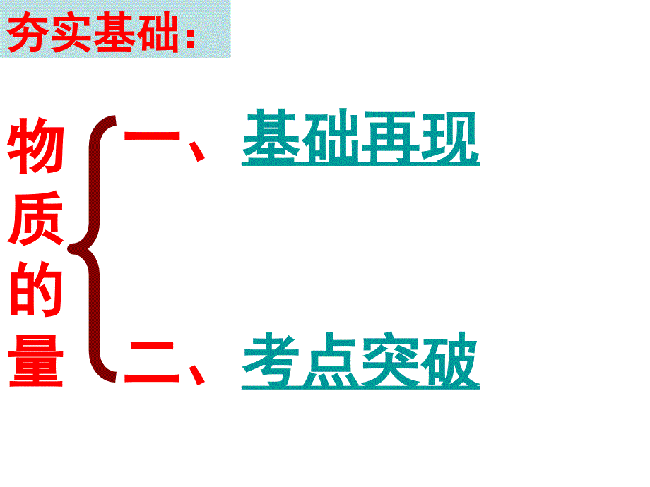 物质的量基础知识要点总复习教学内容_第2页