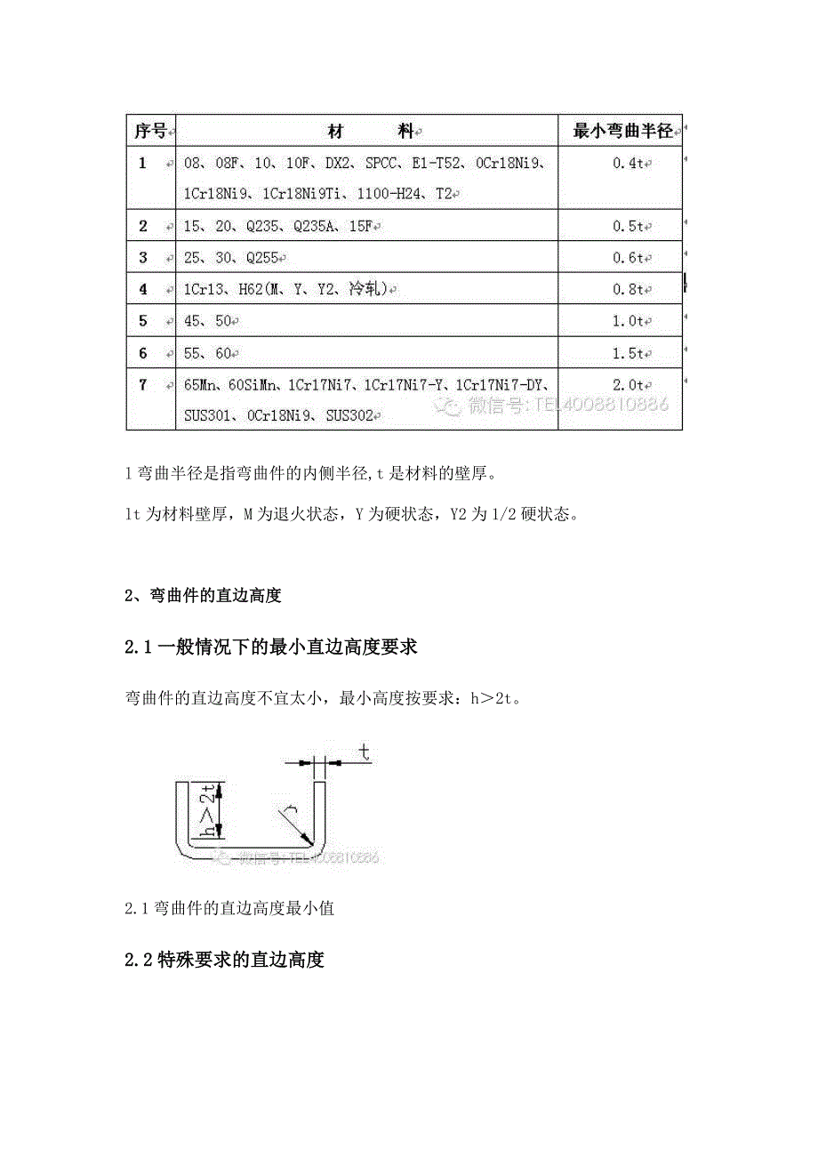 钣金折弯人员必备知识.docx_第4页