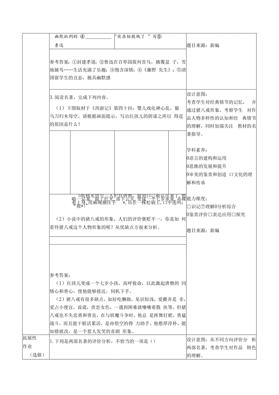 专题复习6：名著七上、七下（2课时）_第2页