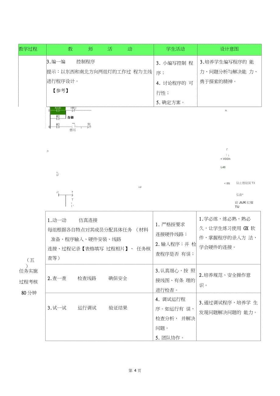 全国创新杯说课大赛电子电工类一等奖作品：PLC(交通灯)教学设计方案(定稿)_第5页