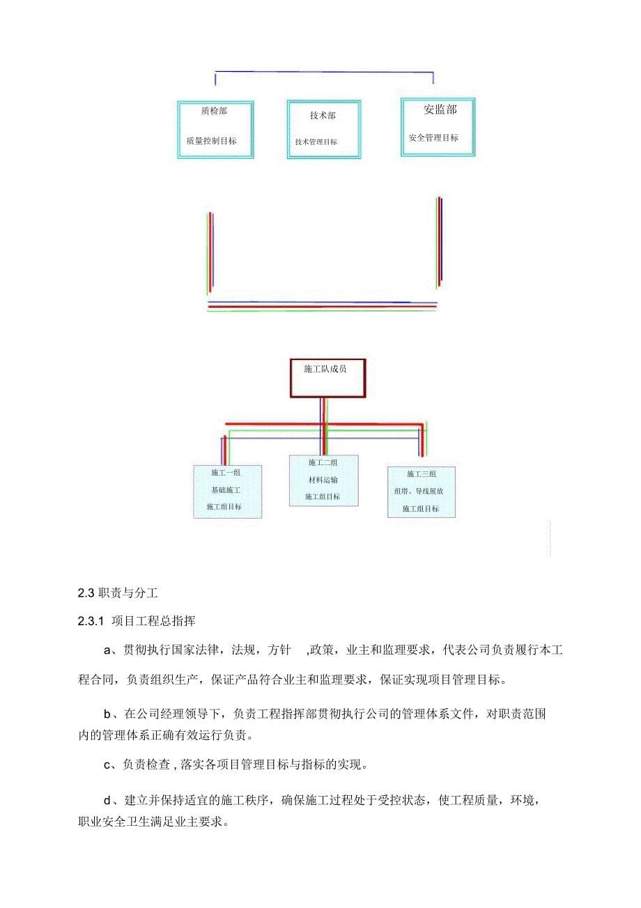 变电站移地工程施工设计方案(DOC 48页)_第5页