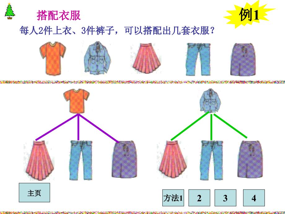 今天要学习的内容是_第4页