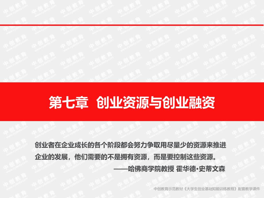创业资源与创业融资_第1页