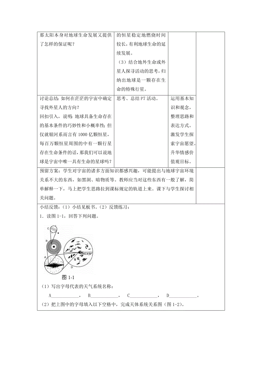 一师一优课高一地理人教版必修1教学设计：1.1 宇宙中的地球 2 Word版含解析_第4页