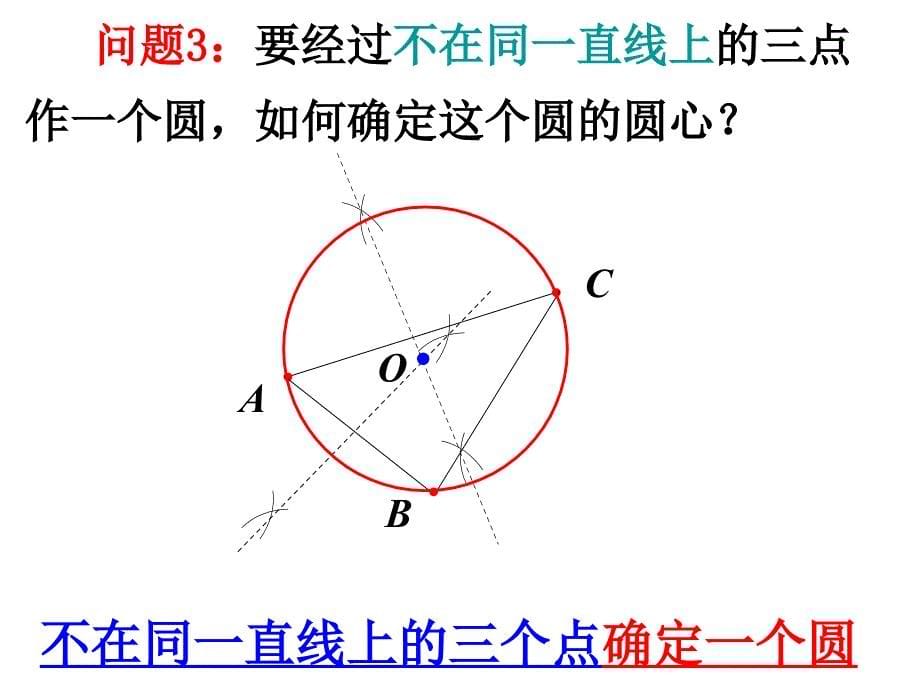 三角形的外接圆1x_第5页