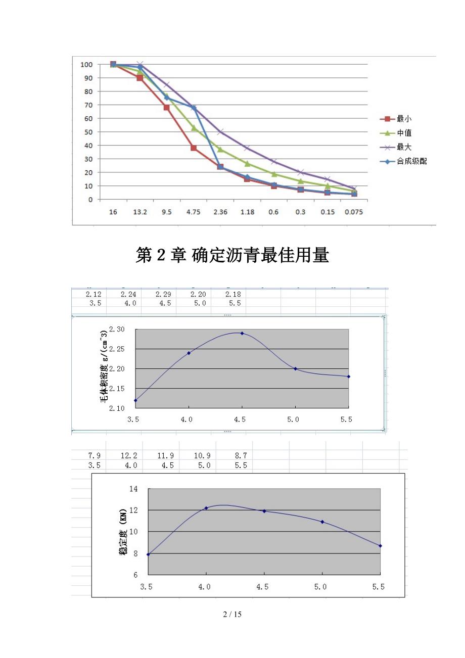 路面工程设计_第2页