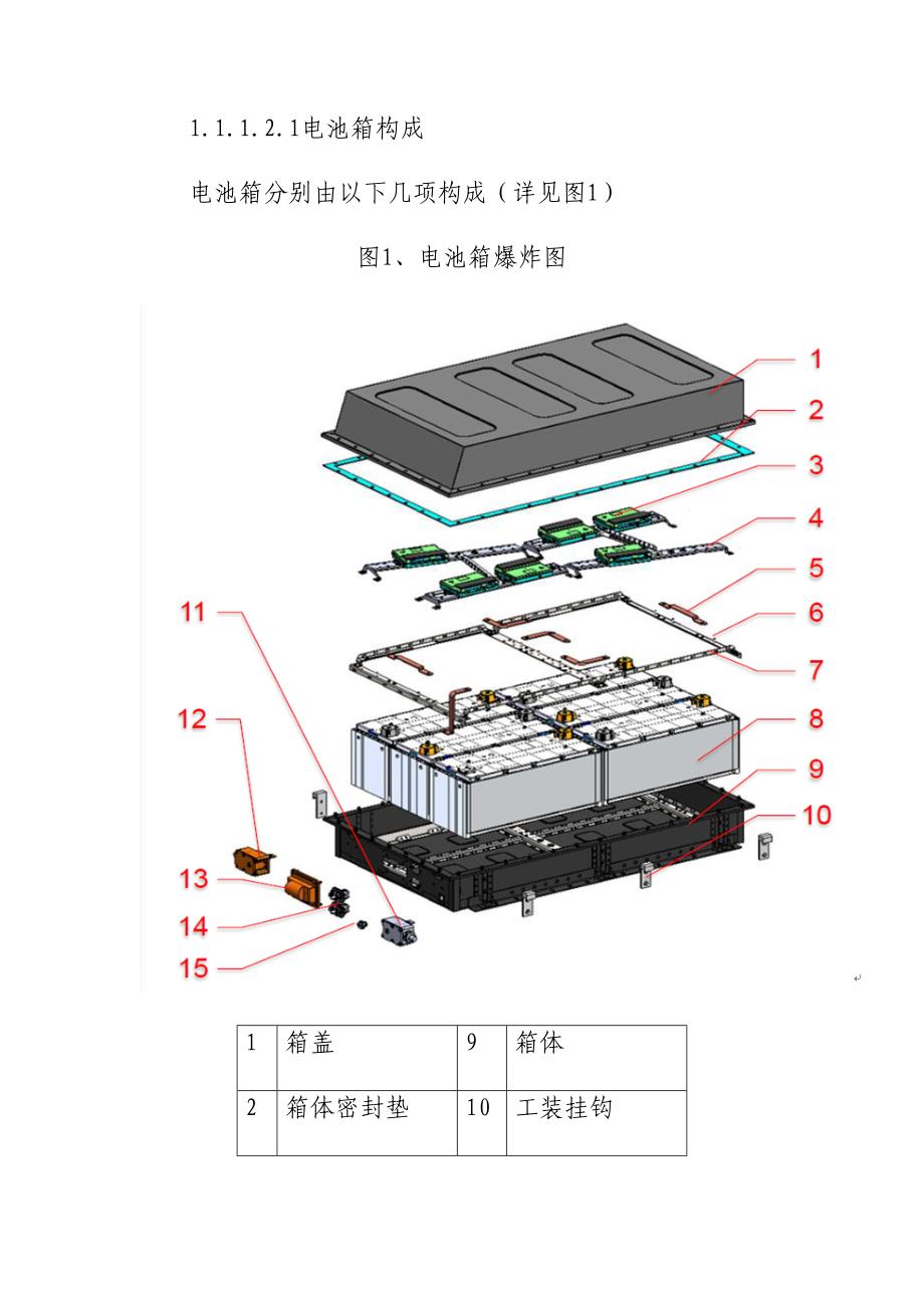 电动客车动力系统结构组成及工作原理_第2页