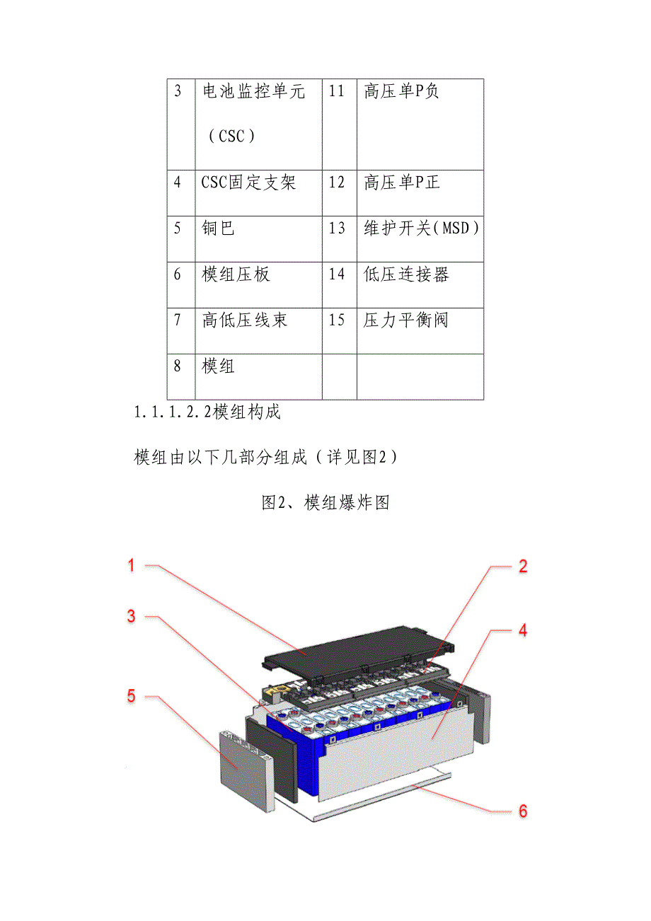 电动客车动力系统结构组成及工作原理_第3页