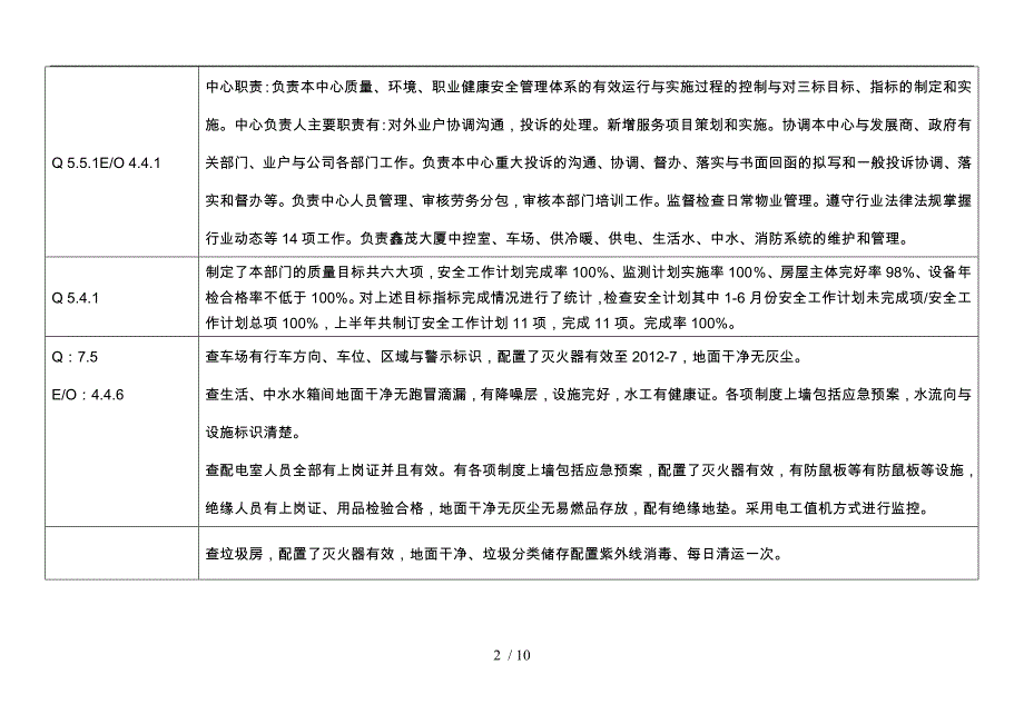 某公司内审检查表_第2页