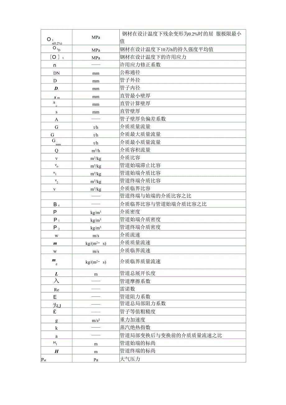 火力发电厂汽水管道设计技术规定_第2页