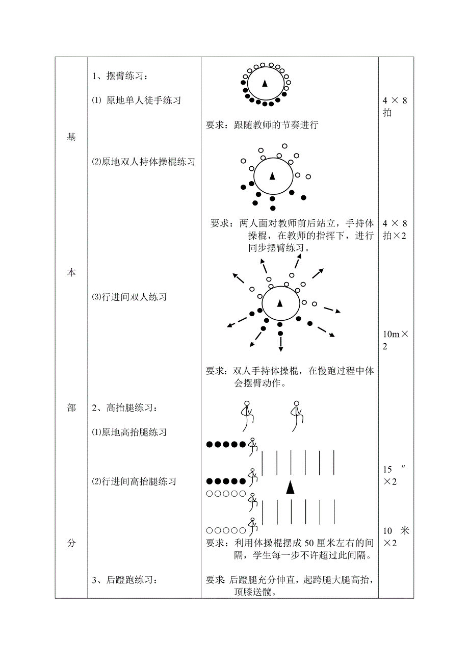 体育课时计划（初一） (2).doc_第2页