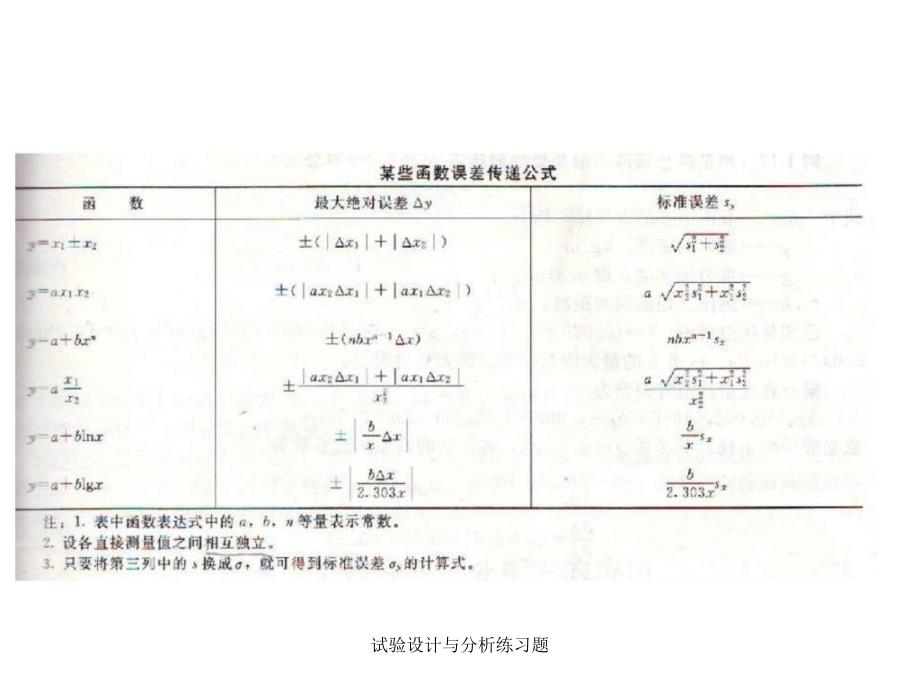 试验设计与分析练习题课件_第4页