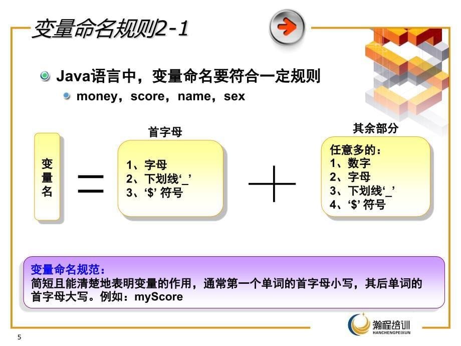 java02条件结构_第5页