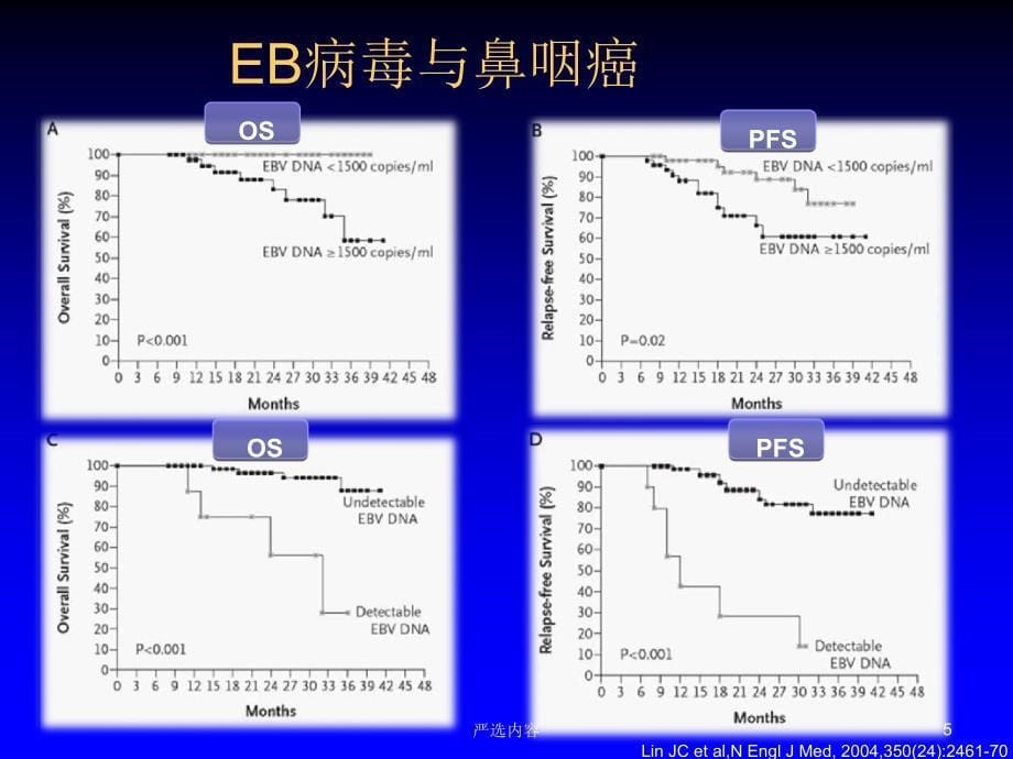 鼻咽癌指南优选内容_第5页