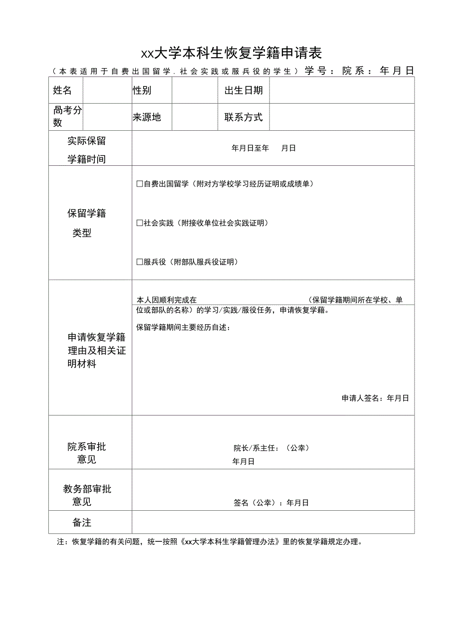 xx大学本科生恢复学籍申请表_第1页