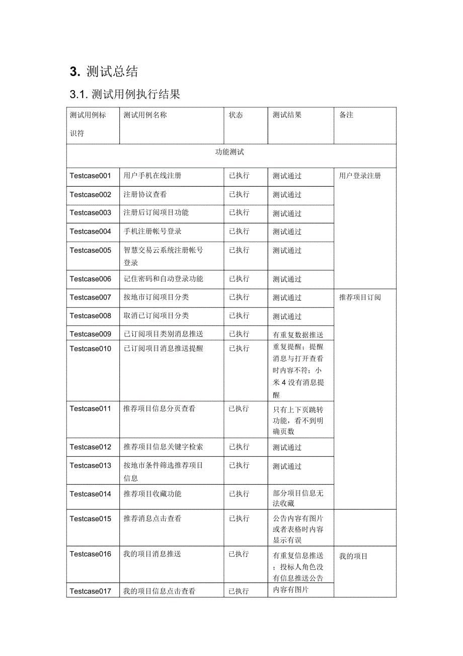 手机APP测试报告_第5页