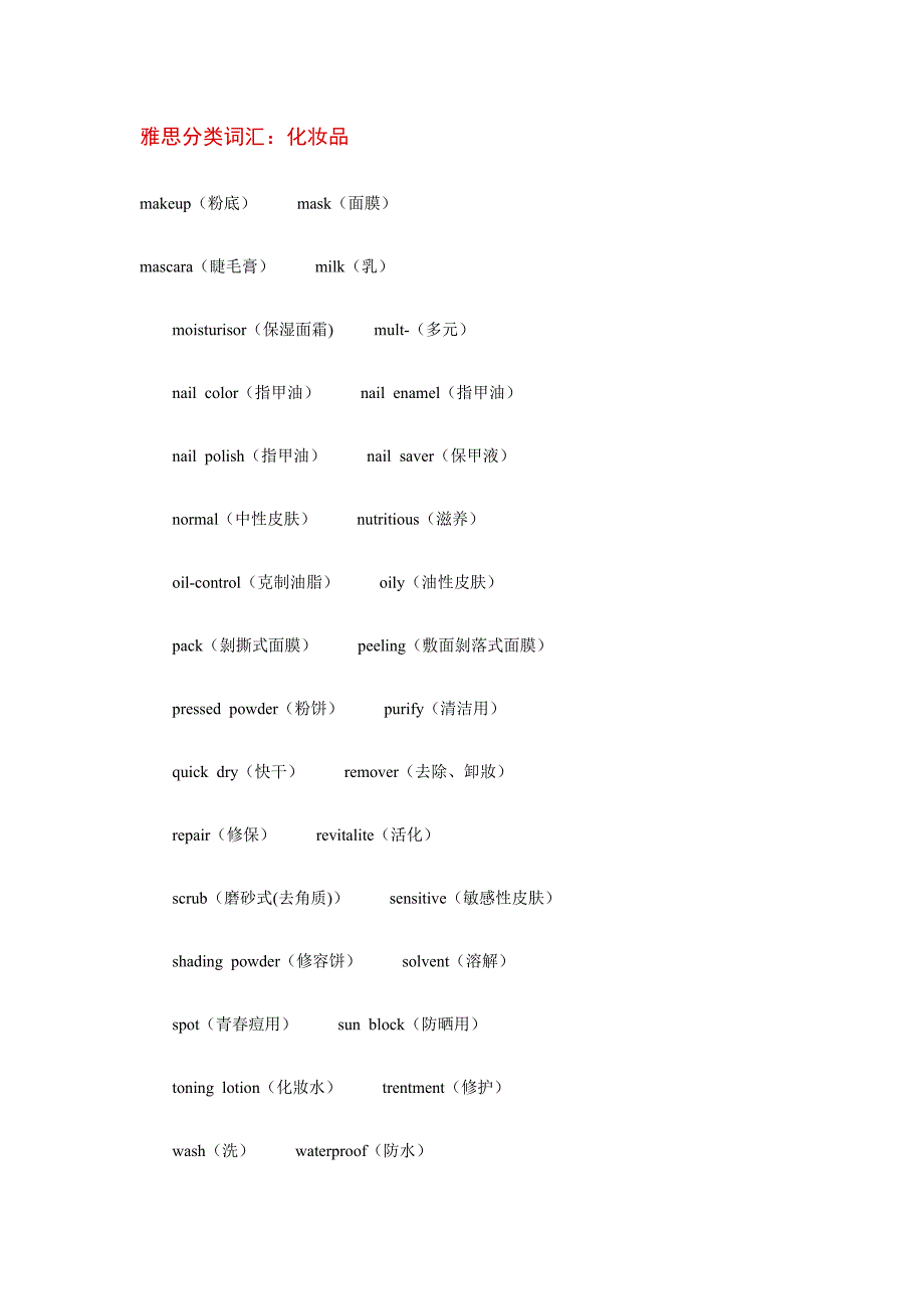 2023年雅思分类词汇_第1页