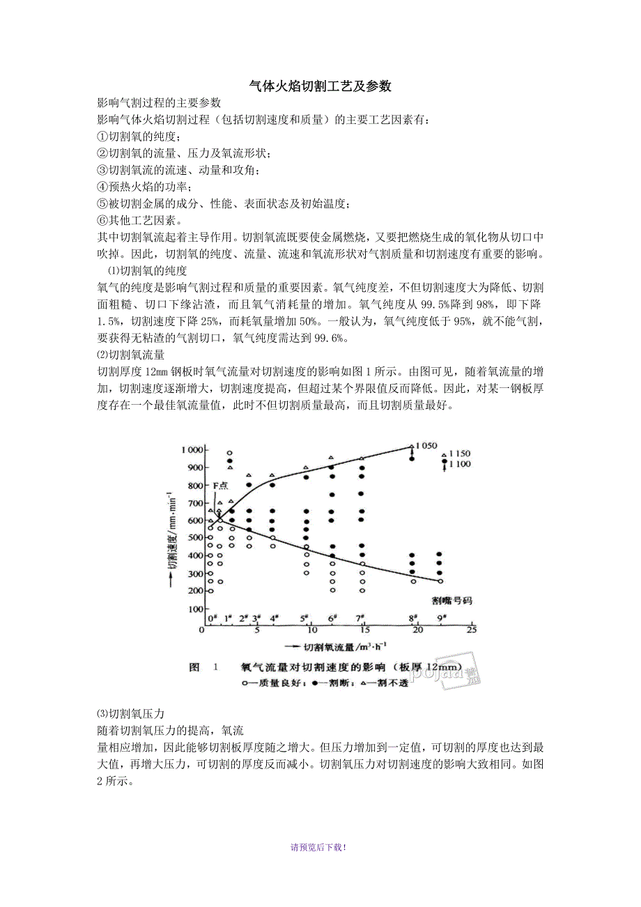 气体火焰切割工艺及参数_第1页