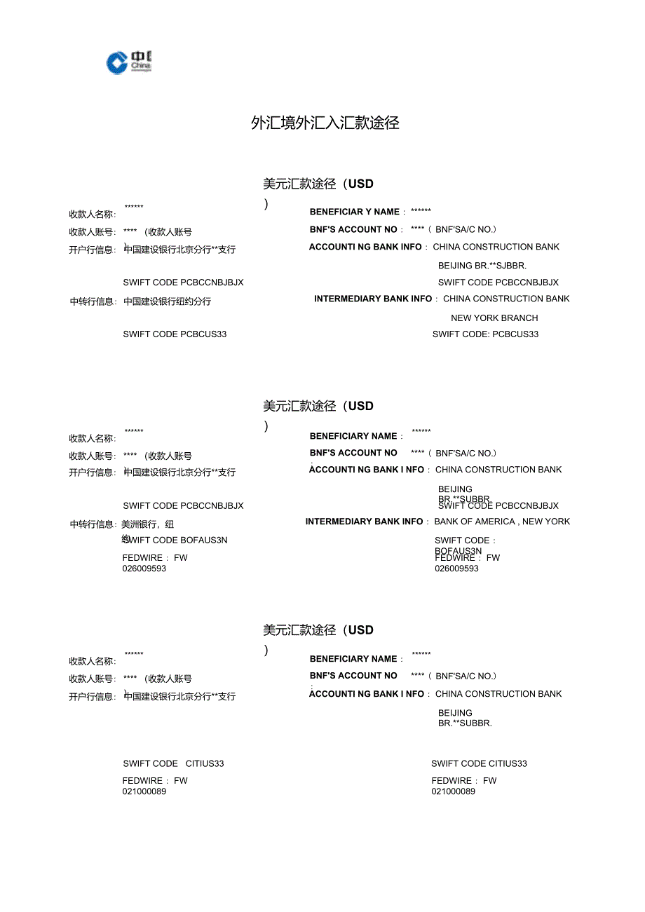 建行外汇境外汇入汇款途径_第1页