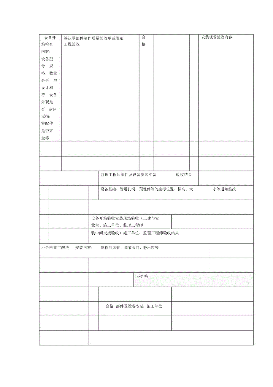 净化空调施工监理实施细则_第4页