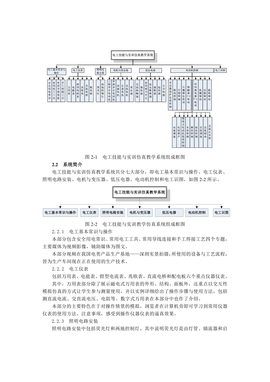 电工技能与实训用户手册_第2页