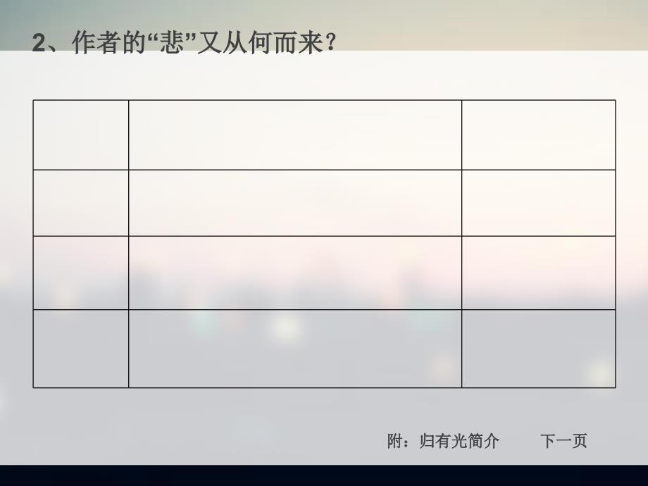 项脊轩志非常实用_第4页