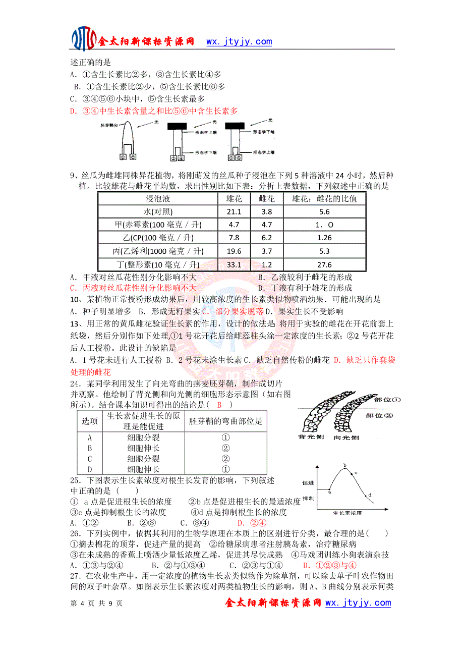 第二节 生长素的生理作用76789.doc_第4页