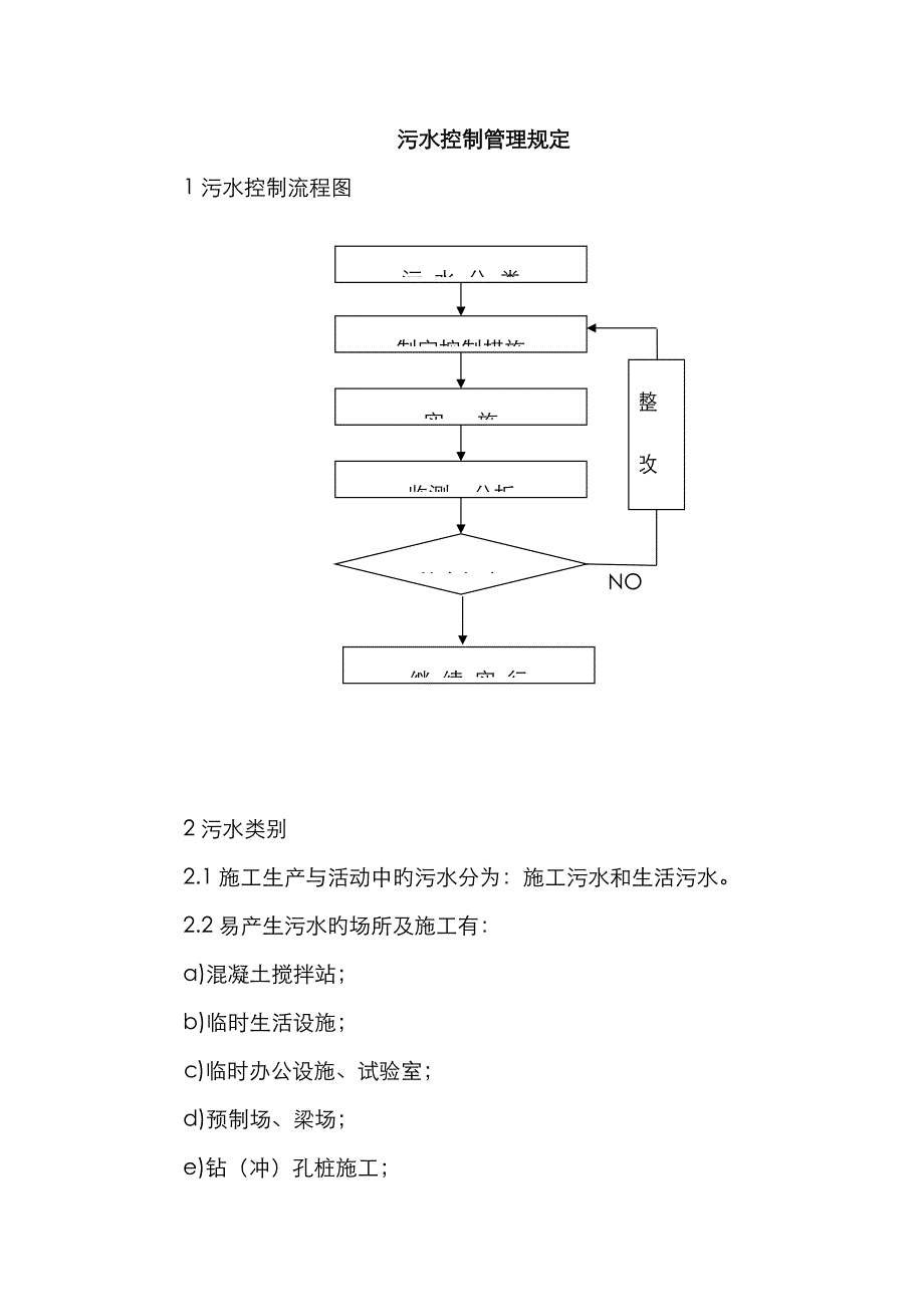 污水控制管理规定_第1页