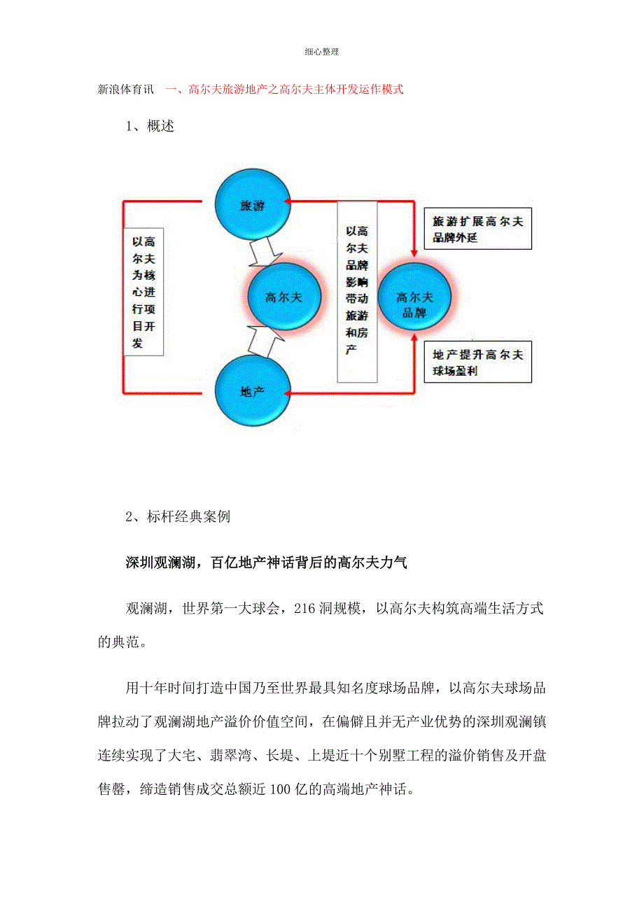 高尔夫旅游地产之高尔夫主体开发运作模式_第1页