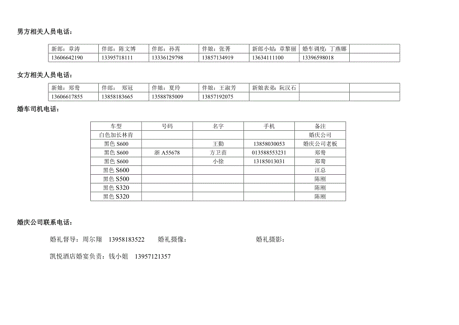 婚礼详细时间表.doc_第3页