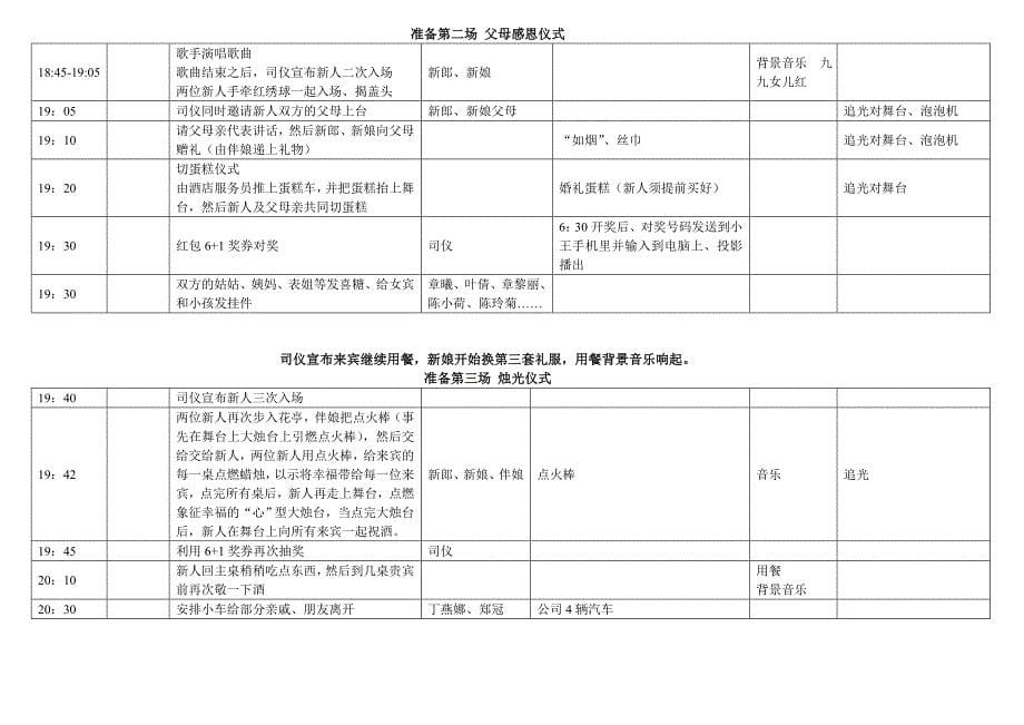 婚礼详细时间表.doc_第5页